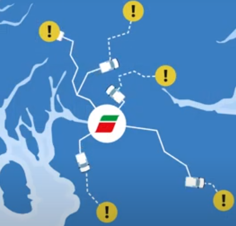 Covering west Central Scotland Map
